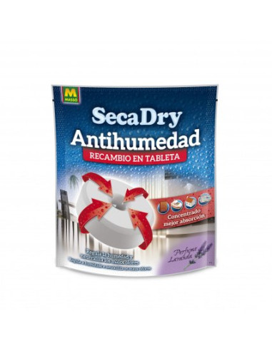 RECAMBIO DESHUMIDIFICADOR ORIGINAL 450GRS